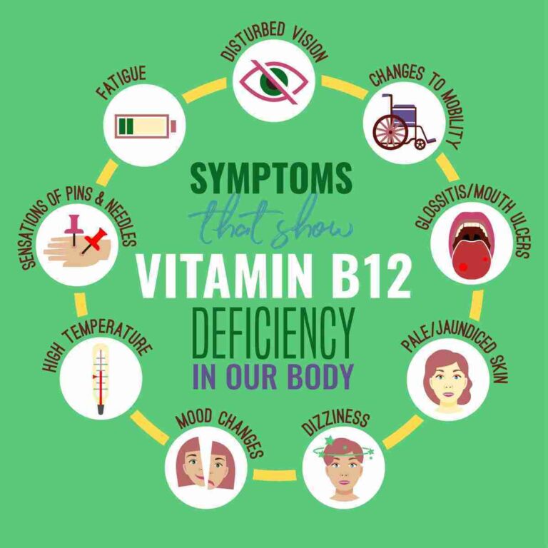 What-are-the-Signs-of-B12-Deficiency-scaled